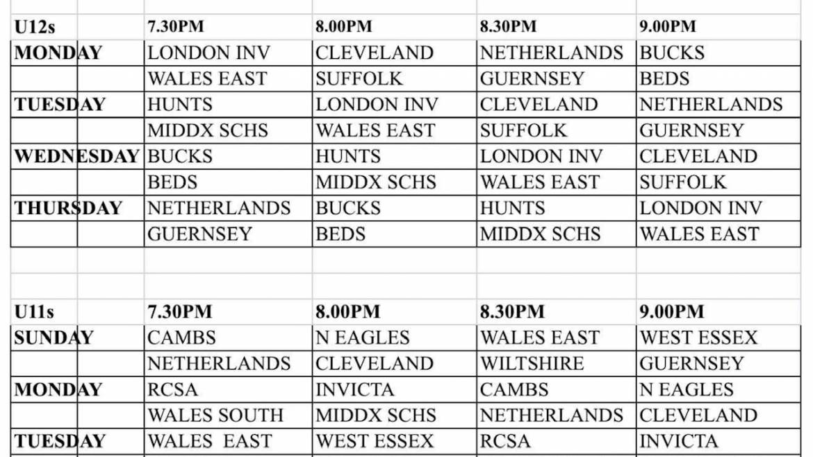 U12s and U11s Swimming Pool Allocation